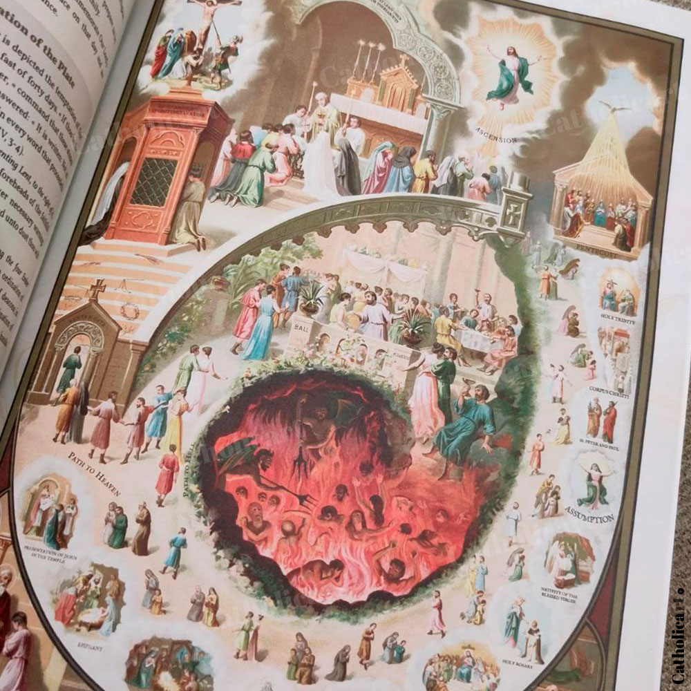 ENGLISH version - the Catechism in Pictures 1893 - A4 – Image 43